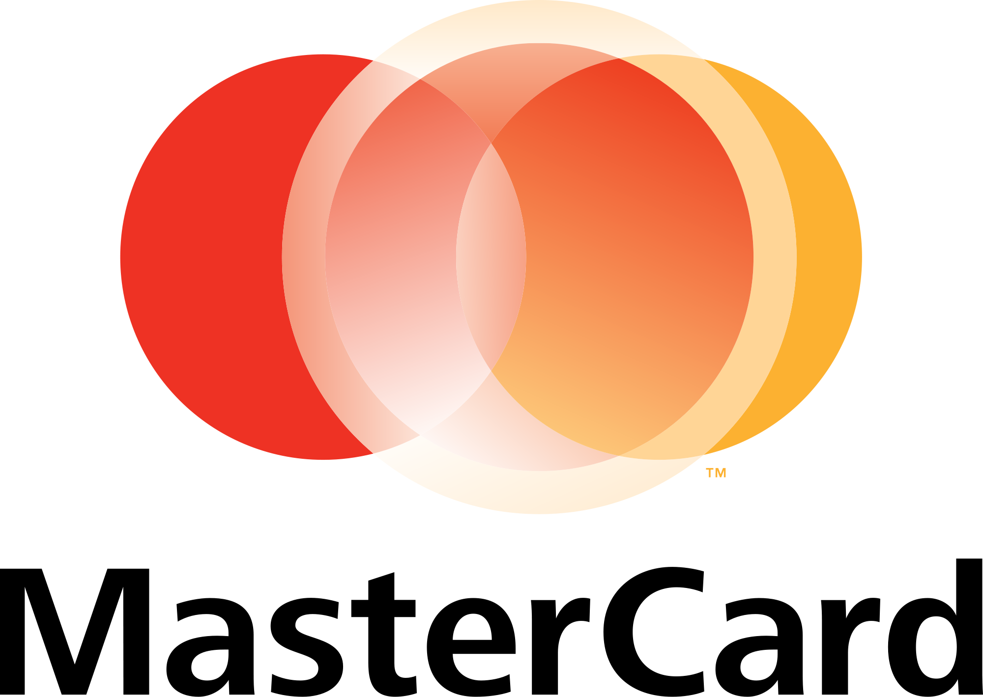 Mastercard HR